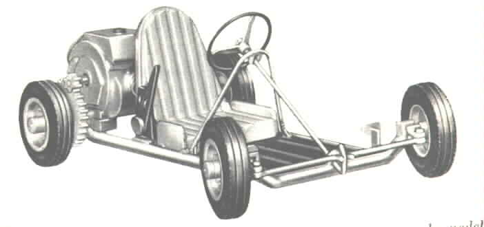 model kart